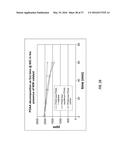 USE OF PERACETIC ACID/HYDROGEN PEROXIDE AND PEROXIDE-REDUCING AGENTS FOR     TREATMENT OF DRILLING FLUIDS, FRAC FLUIDS, FLOWBACK WATER AND DISPOSAL     WATER diagram and image