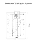 USE OF PERACETIC ACID/HYDROGEN PEROXIDE AND PEROXIDE-REDUCING AGENTS FOR     TREATMENT OF DRILLING FLUIDS, FRAC FLUIDS, FLOWBACK WATER AND DISPOSAL     WATER diagram and image