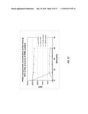 USE OF PERACETIC ACID/HYDROGEN PEROXIDE AND PEROXIDE-REDUCING AGENTS FOR     TREATMENT OF DRILLING FLUIDS, FRAC FLUIDS, FLOWBACK WATER AND DISPOSAL     WATER diagram and image