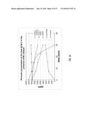 USE OF PERACETIC ACID/HYDROGEN PEROXIDE AND PEROXIDE-REDUCING AGENTS FOR     TREATMENT OF DRILLING FLUIDS, FRAC FLUIDS, FLOWBACK WATER AND DISPOSAL     WATER diagram and image