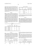 USE OF PERACETIC ACID/HYDROGEN PEROXIDE AND PEROXIDE-REDUCING AGENTS FOR     TREATMENT OF DRILLING FLUIDS, FRAC FLUIDS, FLOWBACK WATER AND DISPOSAL     WATER diagram and image