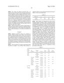 USE OF PERACETIC ACID/HYDROGEN PEROXIDE AND PEROXIDE-REDUCING AGENTS FOR     TREATMENT OF DRILLING FLUIDS, FRAC FLUIDS, FLOWBACK WATER AND DISPOSAL     WATER diagram and image