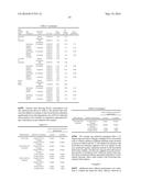 USE OF PERACETIC ACID/HYDROGEN PEROXIDE AND PEROXIDE-REDUCING AGENTS FOR     TREATMENT OF DRILLING FLUIDS, FRAC FLUIDS, FLOWBACK WATER AND DISPOSAL     WATER diagram and image