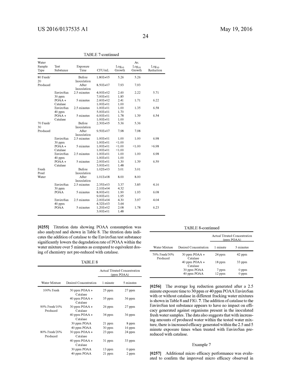 USE OF PERACETIC ACID/HYDROGEN PEROXIDE AND PEROXIDE-REDUCING AGENTS FOR     TREATMENT OF DRILLING FLUIDS, FRAC FLUIDS, FLOWBACK WATER AND DISPOSAL     WATER - diagram, schematic, and image 62