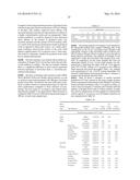 USE OF PERACETIC ACID/HYDROGEN PEROXIDE AND PEROXIDE-REDUCING AGENTS FOR     TREATMENT OF DRILLING FLUIDS, FRAC FLUIDS, FLOWBACK WATER AND DISPOSAL     WATER diagram and image