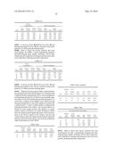 USE OF PERACETIC ACID/HYDROGEN PEROXIDE AND PEROXIDE-REDUCING AGENTS FOR     TREATMENT OF DRILLING FLUIDS, FRAC FLUIDS, FLOWBACK WATER AND DISPOSAL     WATER diagram and image