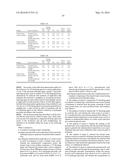 USE OF PERACETIC ACID/HYDROGEN PEROXIDE AND PEROXIDE-REDUCING AGENTS FOR     TREATMENT OF DRILLING FLUIDS, FRAC FLUIDS, FLOWBACK WATER AND DISPOSAL     WATER diagram and image