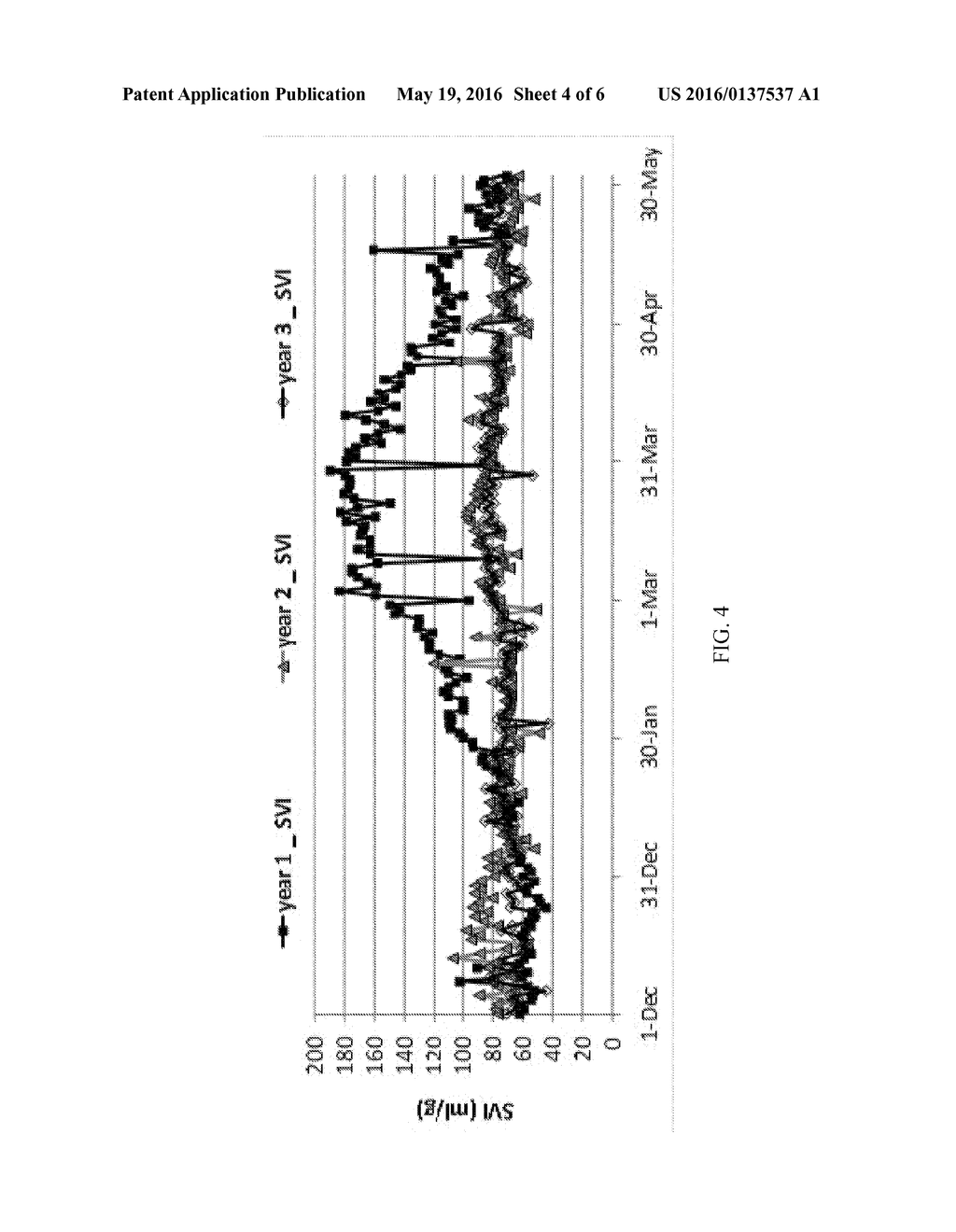 METHOD AND APPARATUS FOR WASTEWATER TREATMENT USING GRAVIMETRIC SELECTION - diagram, schematic, and image 05