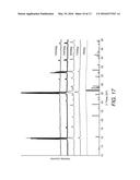 LEUCITE GLASS CERAMICS diagram and image