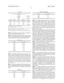 LEUCITE GLASS CERAMICS diagram and image