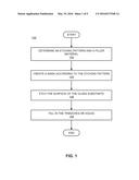 CONTROLLING FRAGMENTATION OF CHEMICALLY STRENGTHENED GLASS diagram and image