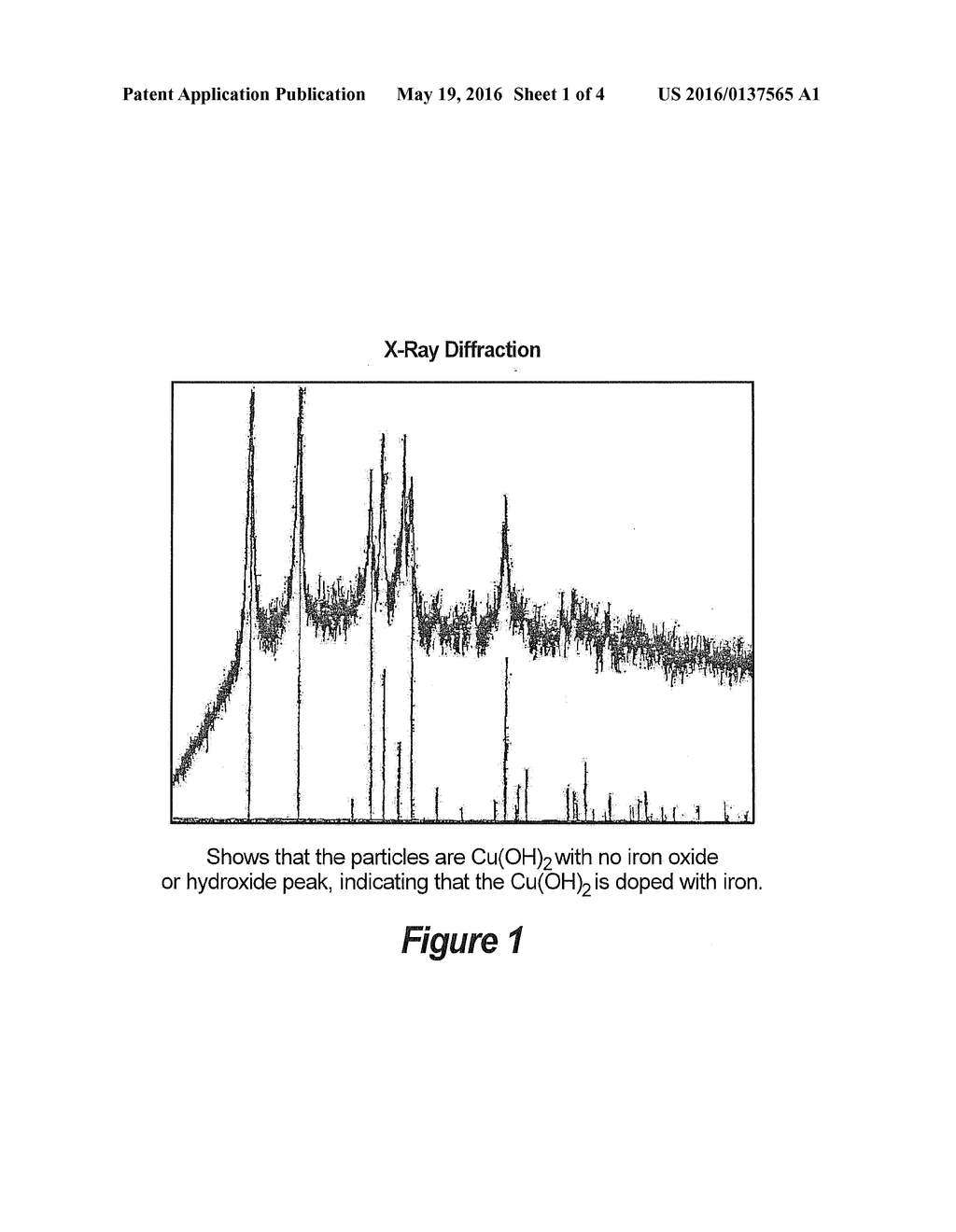 POTENTIATION OF FIXED COPPERS AND OTHER PESTICIDES CONTAINING COPPER AND     SUPPLEMENTING PLANT NUTRITION - diagram, schematic, and image 02