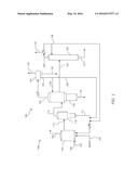 Process for Flashing A Reaction Medium Comprising Lithium Acetate diagram and image