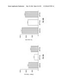 NOVEL COMPOUNDS ADVANTAGEOUS IN THE TREATMENT OF CENTRAL NERVOUS SYSTEM     DISEASES AND DISORDERS diagram and image