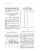 NOVEL COMPOUNDS ADVANTAGEOUS IN THE TREATMENT OF CENTRAL NERVOUS SYSTEM     DISEASES AND DISORDERS diagram and image