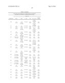 NOVEL COMPOUNDS ADVANTAGEOUS IN THE TREATMENT OF CENTRAL NERVOUS SYSTEM     DISEASES AND DISORDERS diagram and image