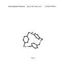 SYNTHESIS OF CYCLOPHANES FROM A SELF-ASSEMBLY REACTION diagram and image