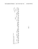 SYNTHESIS OF CYCLOPHANES FROM A SELF-ASSEMBLY REACTION diagram and image