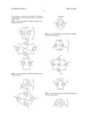 SYNTHESIS OF CYCLOPHANES FROM A SELF-ASSEMBLY REACTION diagram and image