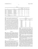 PREPARATION METHOD FOR ACRYLATE COMPOUND diagram and image