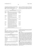 NEW MACROCYCLIC AMIDINOUREA DERIVATIVES, METHODS OF PREPARATION AND USES     THEREOF AS CHITINASE INHIBITORS diagram and image