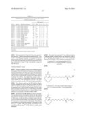 NEW MACROCYCLIC AMIDINOUREA DERIVATIVES, METHODS OF PREPARATION AND USES     THEREOF AS CHITINASE INHIBITORS diagram and image