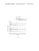 Thiazole Inner Salt Compounds, and Preparation Methods and Uses Thereof diagram and image