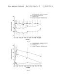 Thiazole Inner Salt Compounds, and Preparation Methods and Uses Thereof diagram and image