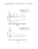 Thiazole Inner Salt Compounds, and Preparation Methods and Uses Thereof diagram and image