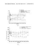 Thiazole Inner Salt Compounds, and Preparation Methods and Uses Thereof diagram and image