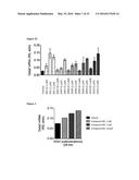 INDUCTION OF GATA2 BY HDAC1 AND HDAC2 INHIBITORS diagram and image