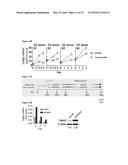 INDUCTION OF GATA2 BY HDAC1 AND HDAC2 INHIBITORS diagram and image