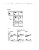 INDUCTION OF GATA2 BY HDAC1 AND HDAC2 INHIBITORS diagram and image