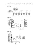 INDUCTION OF GATA2 BY HDAC1 AND HDAC2 INHIBITORS diagram and image