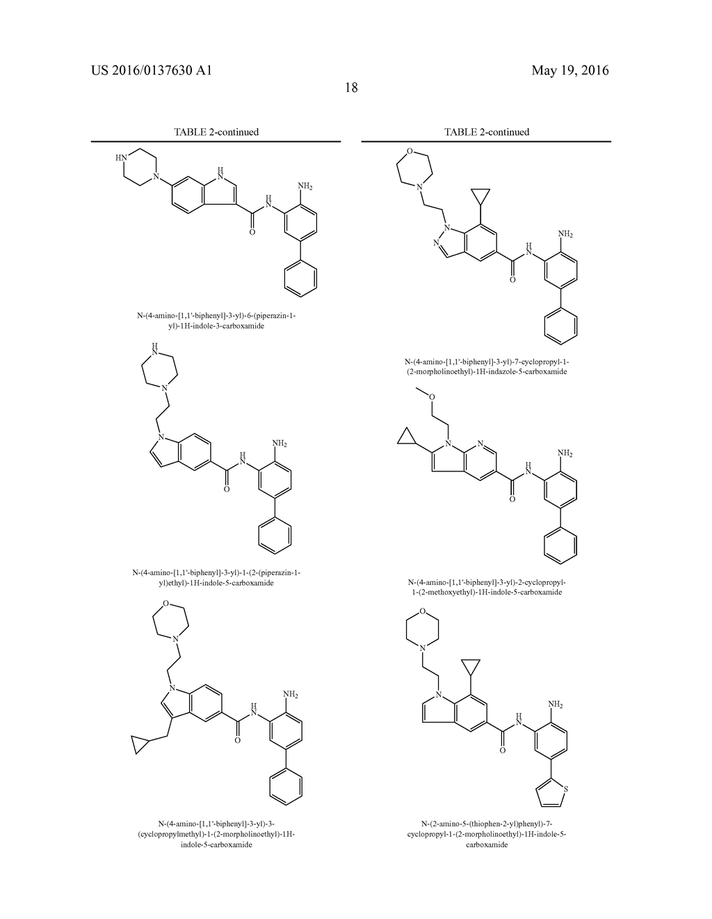 INDUCTION OF GATA2 BY HDAC1 AND HDAC2 INHIBITORS - diagram, schematic, and image 52