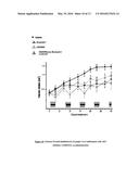 Chemical Compounds diagram and image