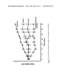 Chemical Compounds diagram and image