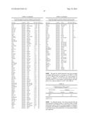 Chemical Compounds diagram and image