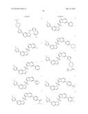 FIVE-MEMBER-HETEROCYCLE FUSED PYRIDINE COMPOUNDS, METHOD OF PRODUCING THE     SAME, AND USE THEREOF diagram and image