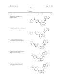 FIVE-MEMBER-HETEROCYCLE FUSED PYRIDINE COMPOUNDS, METHOD OF PRODUCING THE     SAME, AND USE THEREOF diagram and image