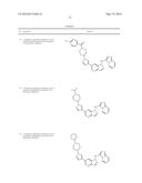 FIVE-MEMBER-HETEROCYCLE FUSED PYRIDINE COMPOUNDS, METHOD OF PRODUCING THE     SAME, AND USE THEREOF diagram and image