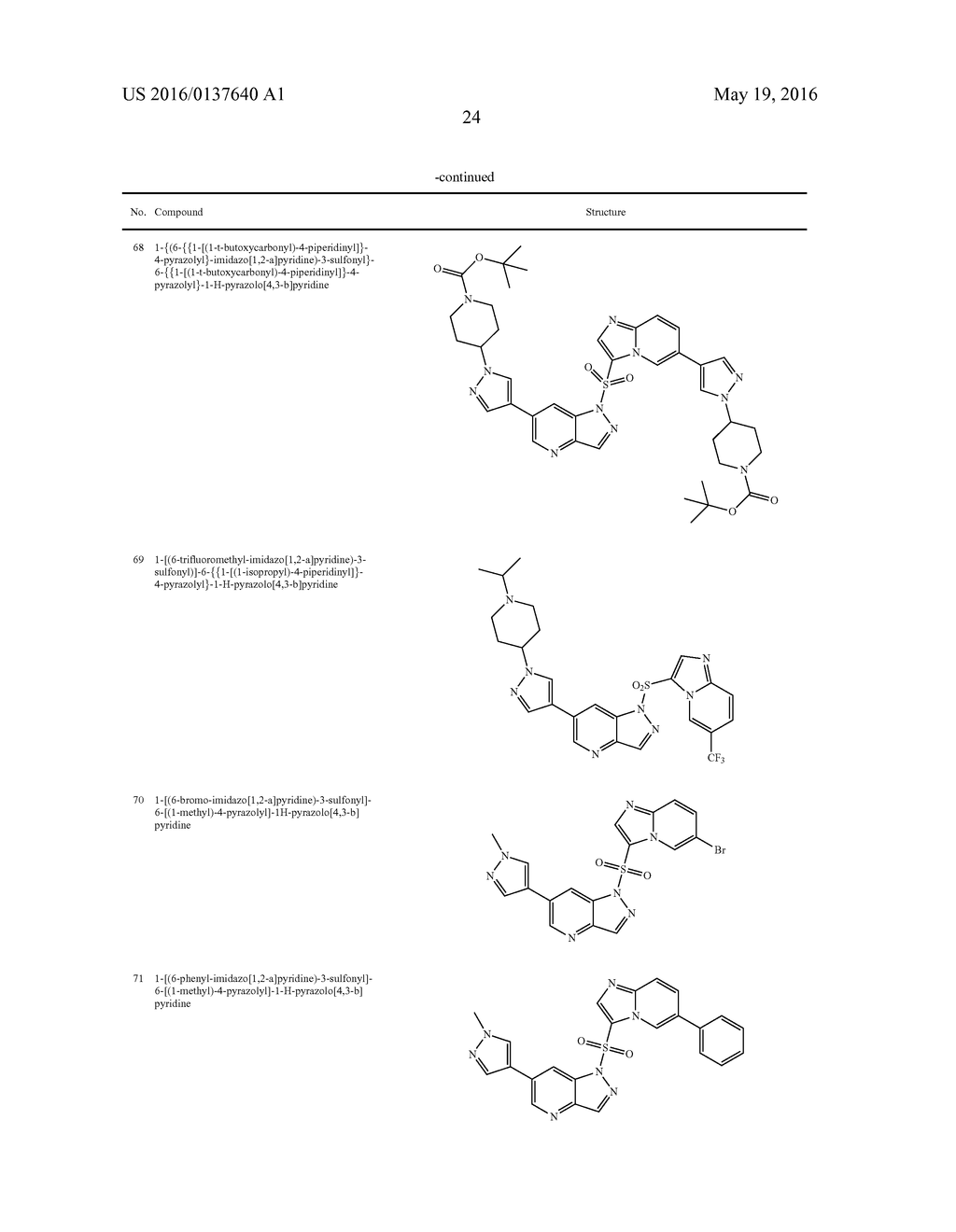 FIVE-MEMBER-HETEROCYCLE FUSED PYRIDINE COMPOUNDS, METHOD OF PRODUCING THE     SAME, AND USE THEREOF - diagram, schematic, and image 26