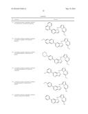 FIVE-MEMBER-HETEROCYCLE FUSED PYRIDINE COMPOUNDS, METHOD OF PRODUCING THE     SAME, AND USE THEREOF diagram and image