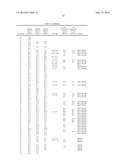 FIVE-MEMBER-HETEROCYCLE FUSED PYRIDINE COMPOUNDS, METHOD OF PRODUCING THE     SAME, AND USE THEREOF diagram and image