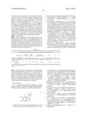 FIVE-MEMBER-HETEROCYCLE FUSED PYRIDINE COMPOUNDS, METHOD OF PRODUCING THE     SAME, AND USE THEREOF diagram and image