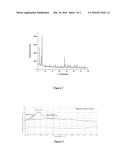 PYRROLOQUINOLINE QUINONE LITHIUM SALT CRYSTAL AND PREPARATION METHOD AND     APPLICATION THEREOF diagram and image