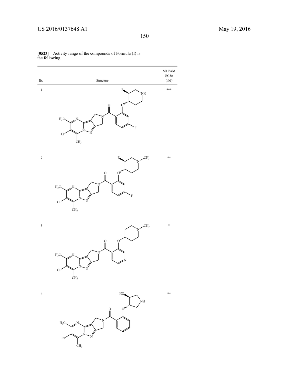 TETRAAZA-CYCLOPENTA[A]INDENYL DERIVATIVES - diagram, schematic, and image 151