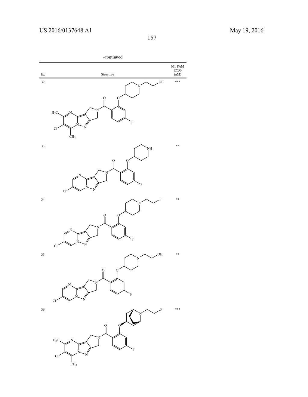 TETRAAZA-CYCLOPENTA[A]INDENYL DERIVATIVES - diagram, schematic, and image 158