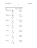 IMMUNOREGULATORY AGENTS diagram and image