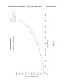 CRYSTALLINE FORM OF     (S)-N-(5-((R)-2-(2,5-DIFLUOROPHENYL)-PYRROLIDIN-1-YL)-PYRAZOLO[1,5-A]PYRI-    MIDIN-3-YL)-3-HYDROXYPYRROLIDINE-1-CARBOXAMIDE HYDROGEN SULFATE diagram and image